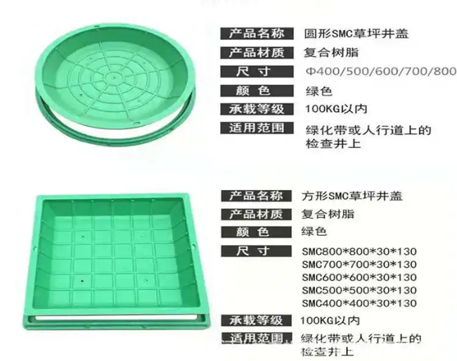 昌图树脂复合种植井盖展示